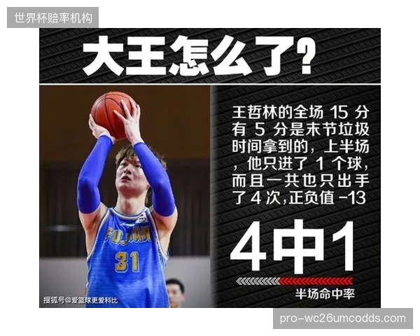 主力阵容老化，替补席缺乏足够冲击力，巴拉圭的阵容深度或难以应对密集赛程。